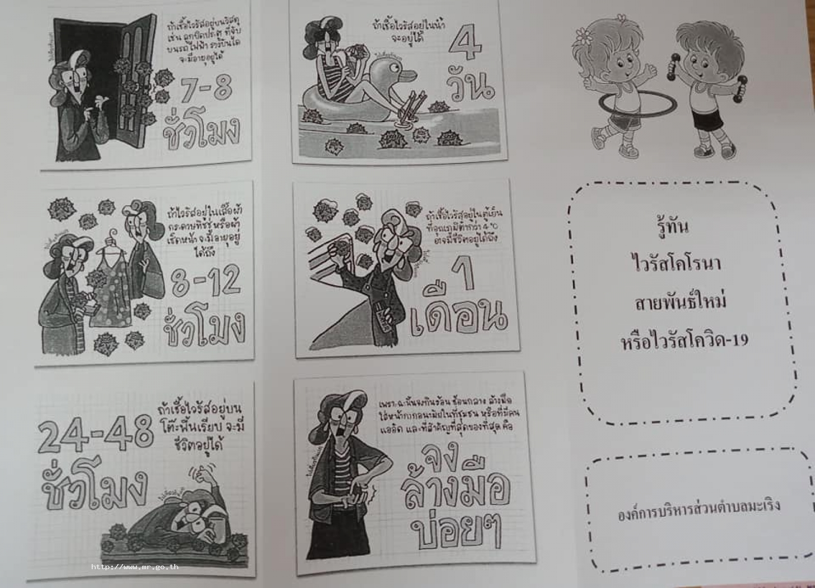 มารู้จักไวรัสโควิด-19 กันเถอะ