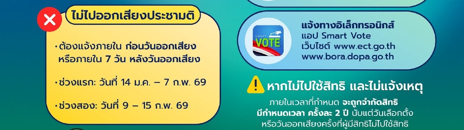 องค์การบริหารส่วนตำบลมะเริง